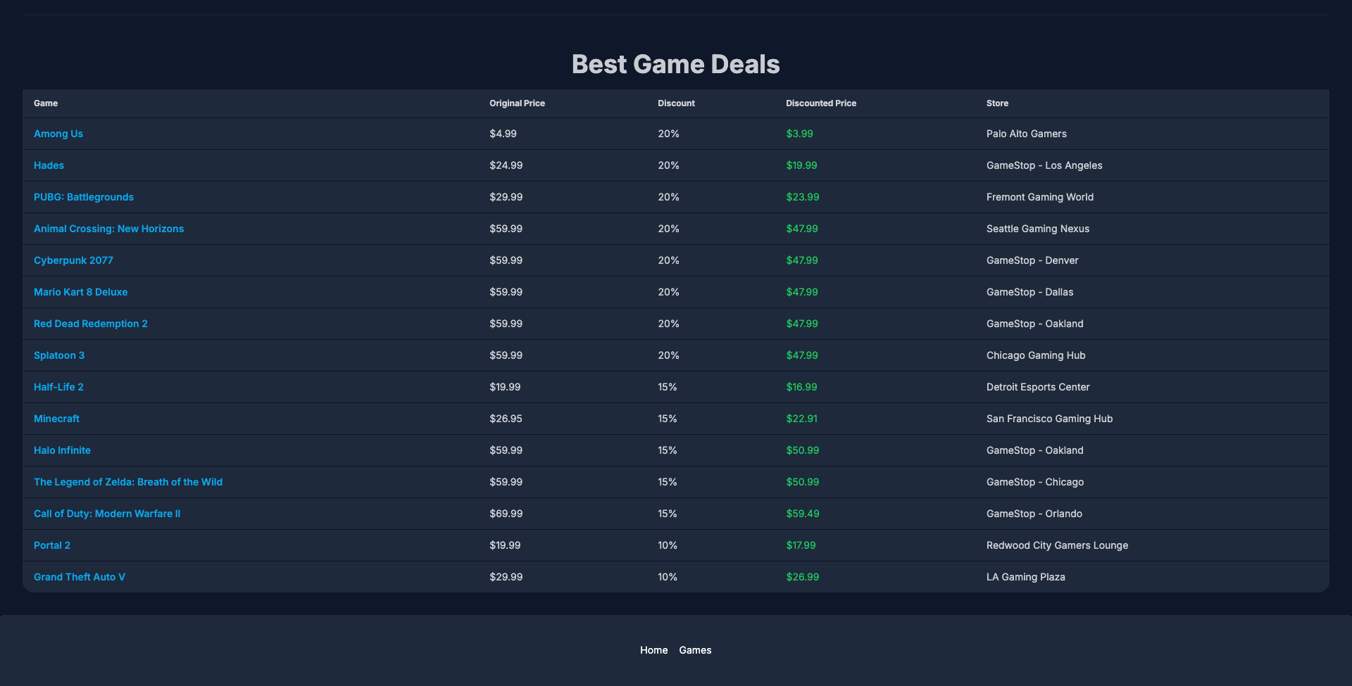 Home Page - Best Deals