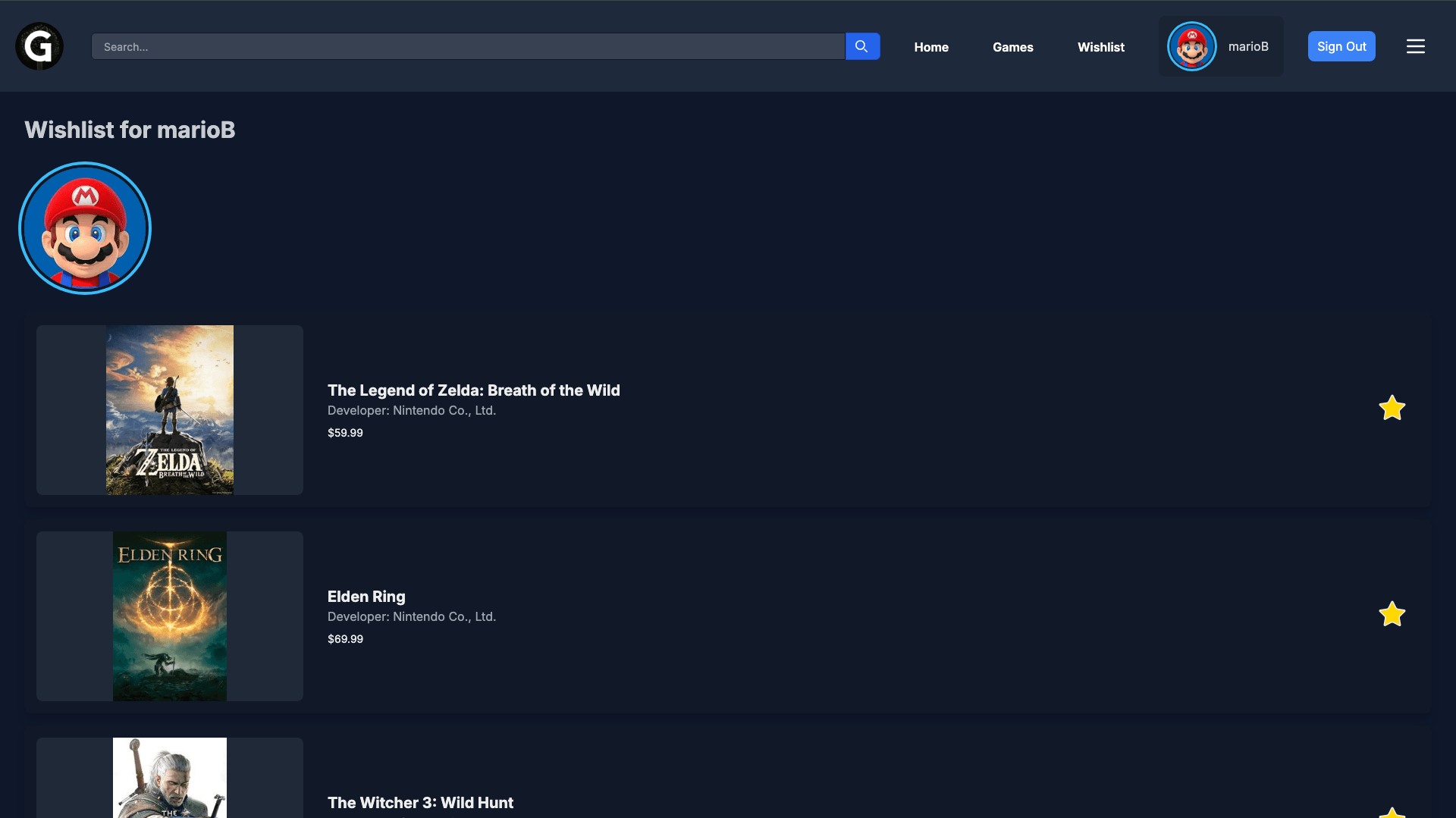 Logged in User Wishlist View